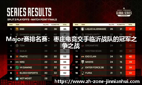 Major赛排名赛：枣庄电竞交手临沂战队的冠军之争之战