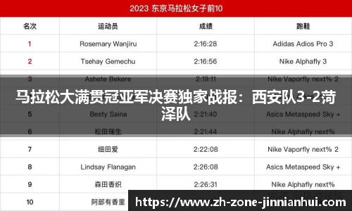 马拉松大满贯冠亚军决赛独家战报：西安队3-2菏泽队